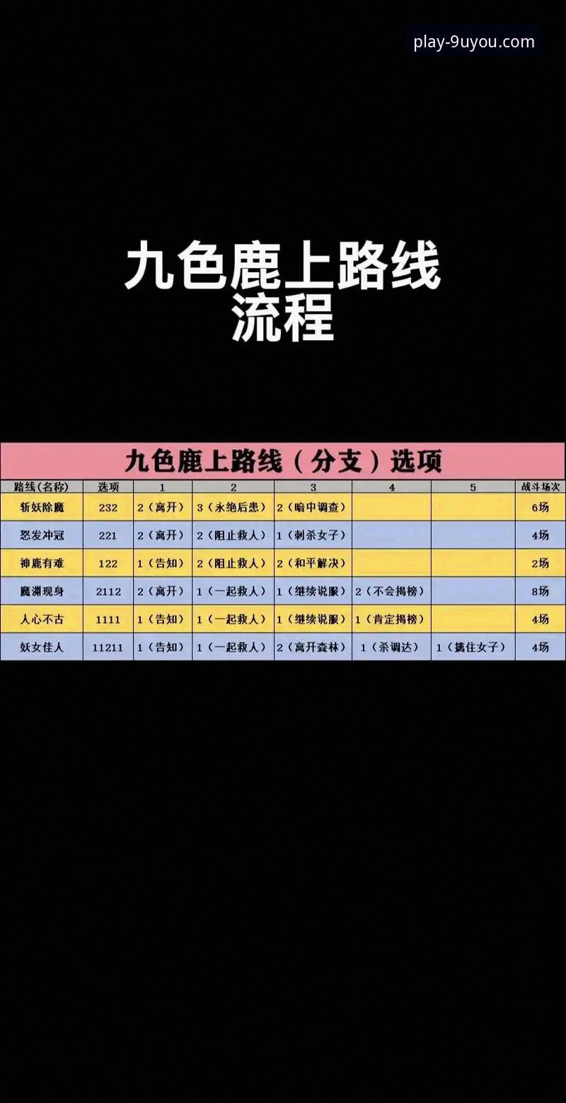 九游娱乐在线娱乐攻略 揭秘九游娱乐在线娱乐攻略:从入门到精通的完整路径