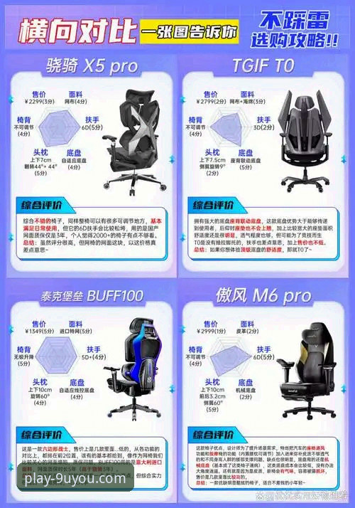 九游娱乐官网 vs 普通娱乐平台：使用体验全面对比评测